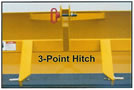 3-Point Hitch