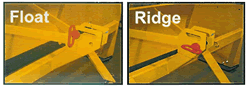 Ridge or Float